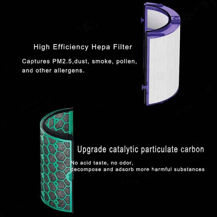 Per purificatore d'aria Dyson TP04 / TP05 / TP07, HP04 / HP05 / HP07, DP04 / DP05 / DP07, 2pcs /Set Activated Carbon Filter, 2pcs /Set HEPA Filter